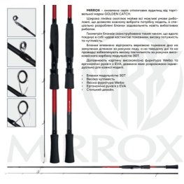 Новые спиннинги GC Mirrox – скоро в наличии!