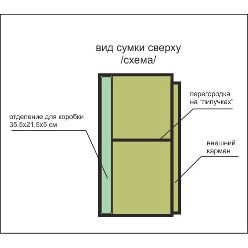 Рыболовная сумка Acropolis РС-3 для спиннингиста