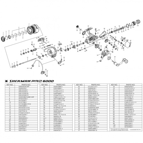 Катушка Flagman Sherman Pro Feeder Free Spool 6000