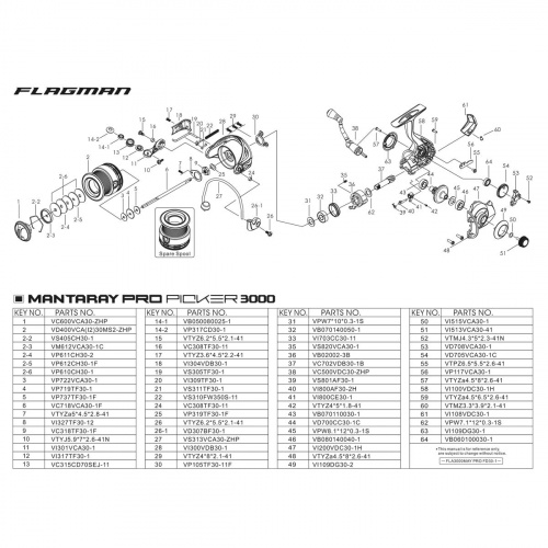 Катушкa Flagman Mantaray Pro Picker 3000