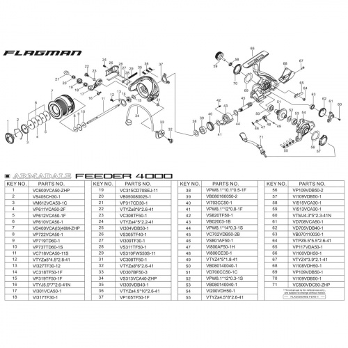 Катушка Flagman Armadale Feeder 4000