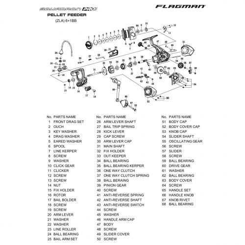 Катушка Flagman Squadron Pro Pellet Feeder 6000 FD