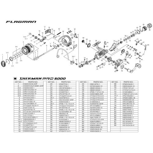 Котушка Flagman Sherman Pro Feeder Free Spool 5000