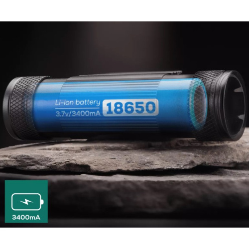 Ліхтар налобний GC G.Carp Ti-Blue
