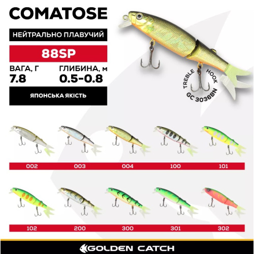 Воблер GC Comatose Minnow 88SP 7.8г 101