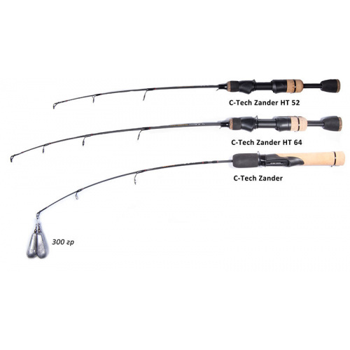 Зимова вудка Lucky John C-Tech Zander 60 см