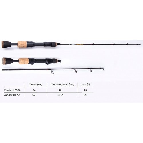 Зимова вудка Lucky John C-Tech Zander HT 52 см