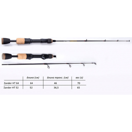 Зимова вудка Lucky John C-Tech Zander HT 64 см