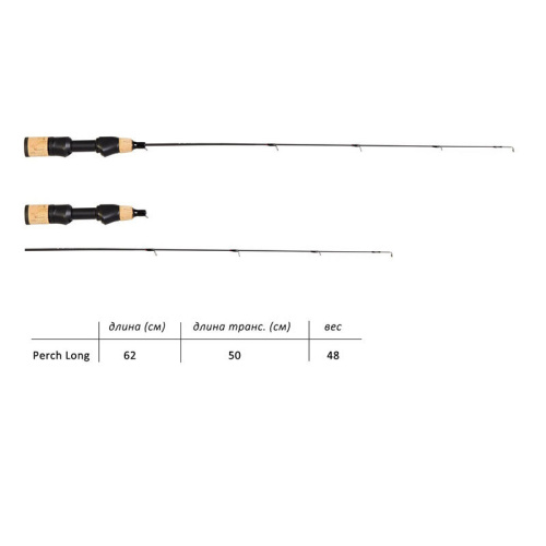 Зимняя удочка Lucky John C-Tech Perch long 62 см