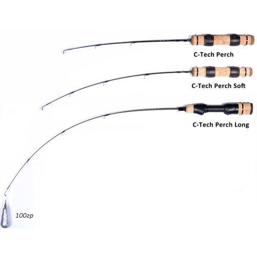 Зимняя удочка Lucky John C-Tech Perch long 62 см