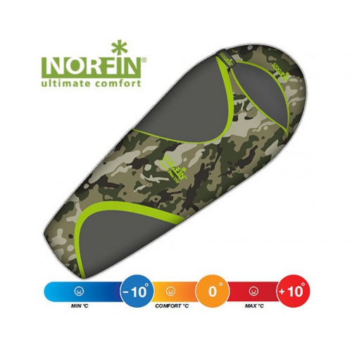Мішок-кокон спальний Norfin SCANDIC PLUS 350 L