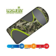 Мешок-одеяло спальный Norfin SCANDIC COMFORT PLUS 350 L