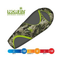 Мешок-кокон спальный Norfin SCANDIC PLUS 350 L
