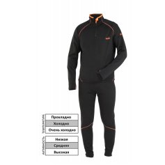 Термобельё Norfin WINTER LINE (S)
