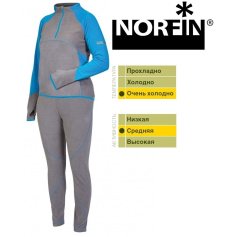 Термобельё Norfin Women Perfomance Deep Blue - XL