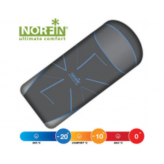 Мешок-одеяло спальный Norfin NORDIC COMFORT 500 L