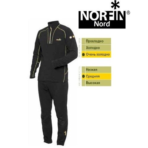 Термобілизна Norfin Nord (XL)