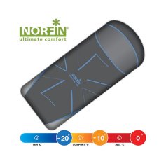 Мешок-одеяло спальный Norfin NORDIC COMFORT 500 R