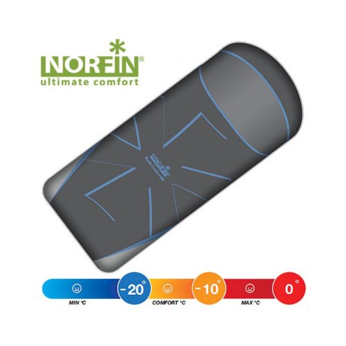 Мешок-одеяло спальный Norfin NORDIC COMFORT 500 R