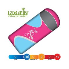 Мешок-одеяло спальный Norfin LADY 350 L