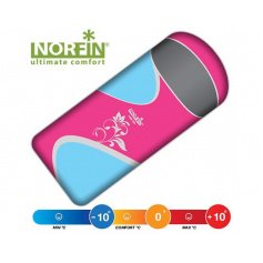Мешок-одеяло спальный Norfin LADY 350 R