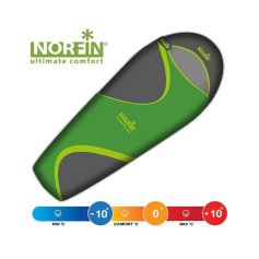 Мешок-кокон спальный Norfin SCANDIC PLUS 350 L