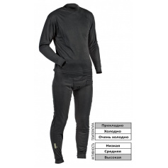 Термобельё Norfin THERMO LINE - M
