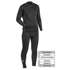 Термобельё Norfin THERMO LINE - M