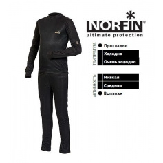 Подростковое термобелье Norfin Thermo Line Junior рост 146