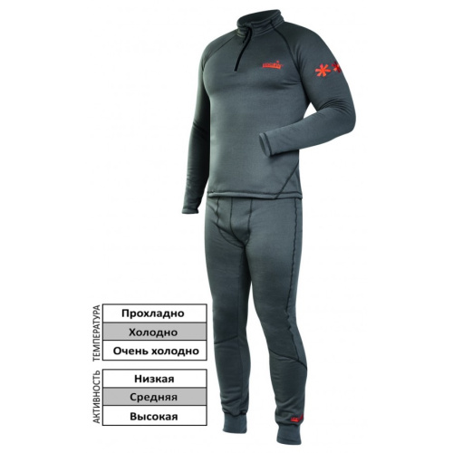 Термобельё Norfin WINTER LINE GRAY (XL)