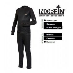 Підліткова термобілизна Norfin Thermo Line Junior зріст 146