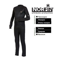Підліткова термобілизна Norfin Thermo Line Junior зріст 146