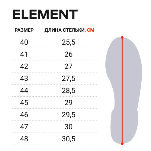 Зимние сапоги Norfin Element р.41 до -10°С