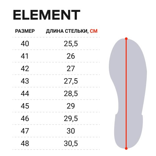 Зимние сапоги Norfin Element р.40 до -10°С