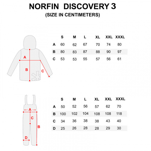 Зимний костюм Norfin Discovery 3 р.XXL