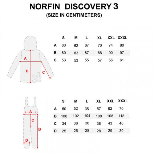 Зимний костюм Norfin Discovery 3 р.S