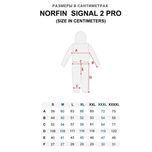 Зимний комбинезон плавающий Norfin Signal Pro 2 р.M