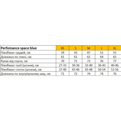 Термобелье Norfin Women Performance Space Blue XS