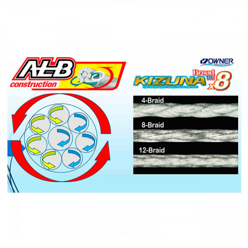 Шнур Owner Kizuna Broad PEx8 300м 0.17мм 9.2кг Multi Color