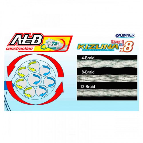 Шнур Owner Kizuna Broad PEx8 300м 0.17мм 9.2кг Multi Color