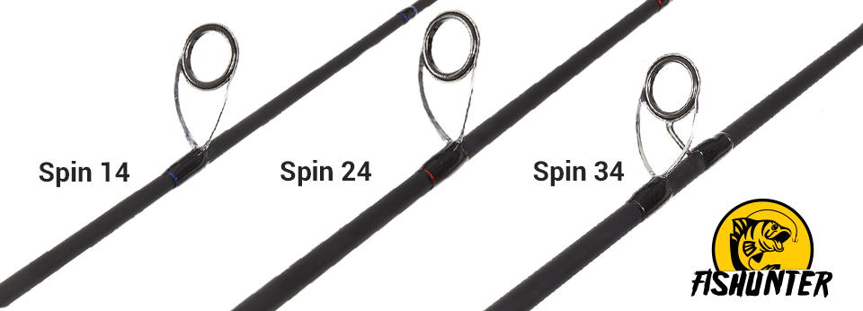 Spinning Lucky John Progress Spin