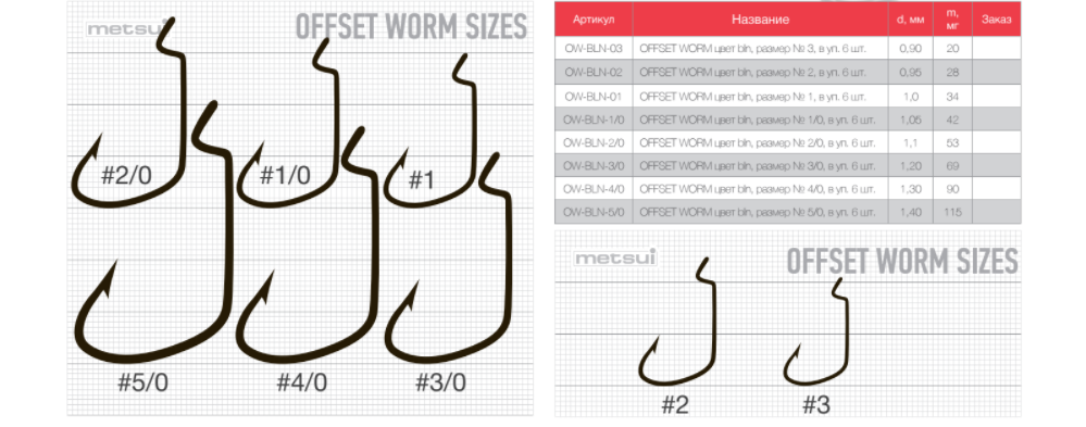 Kruchki Metsui Offset Worm
