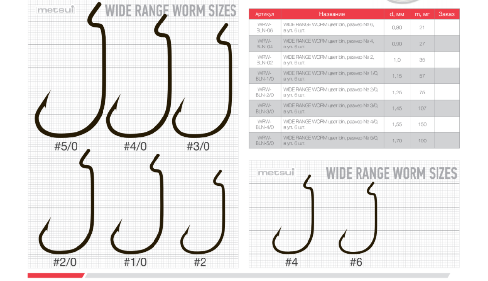 Kruchki Metsui Wide Range Worm